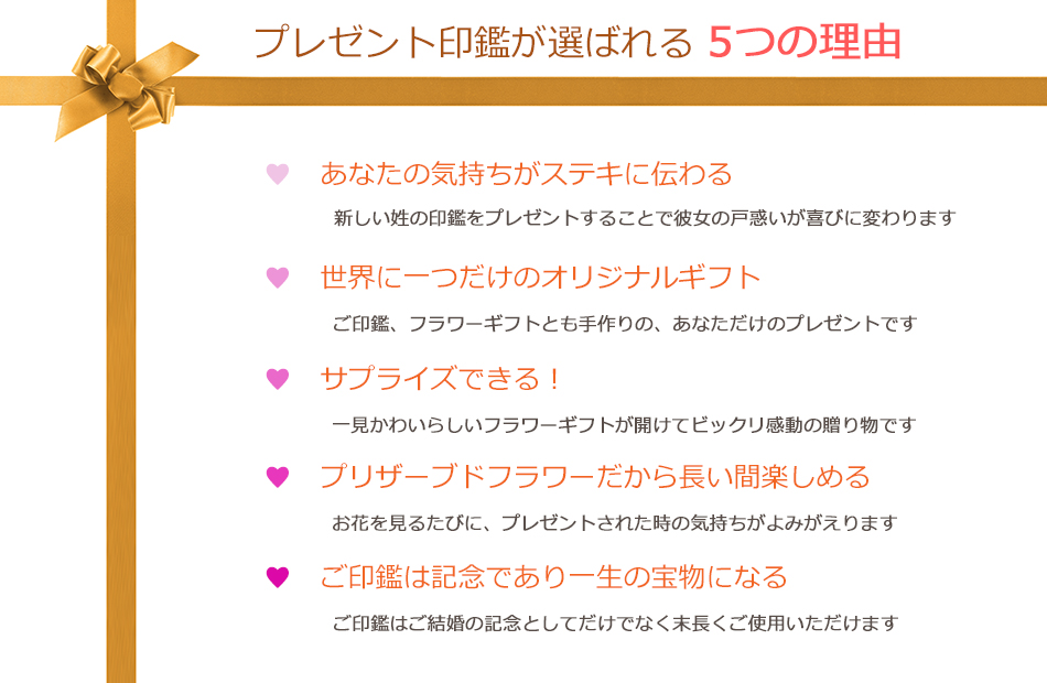 プレゼント印鑑が選ばれる5つの理由　あなたの気持ちがステキに伝わる新しい姓の印鑑をプレゼントすることで彼女の戸惑いが喜びに変わります　世界に一つだけのオリジナルギフト！ご印鑑、フラワーギフトとも手作りの、あなただけのプレゼントです　サプライズできる！一見かわいらしいフラワーギフトが開けてビックリ感動の贈り物です　プリザーブドフラワーだから長い間楽しめる　ご印鑑はご結婚の記念としてだけでなく末長くご使用いただけます　ご印鑑は記念であり一生の宝物になる　お花を見るたびに、プレゼントされた時の気持ちがよみがえります